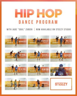 how to dance hip hop for girl beginners: the importance of finding your own style in hip hop dancing