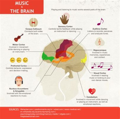 what is classic music and how does it reflect human emotions?