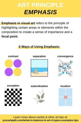 what is the definition of emphasis in art and how does it transform our perception of visual storytelling?